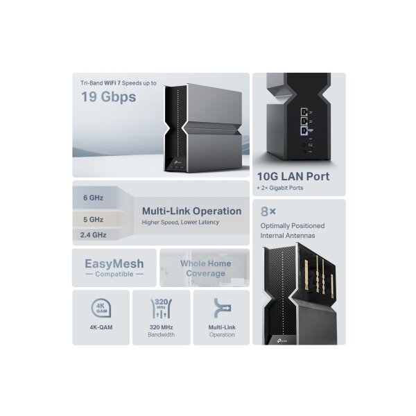TP-LINK TriBand WiFi 7 Repeater RE800BE BE19000