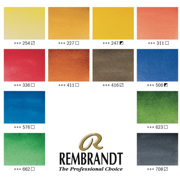 ROYAL TALENS REMBRANDT Kit aquarelle, tubes