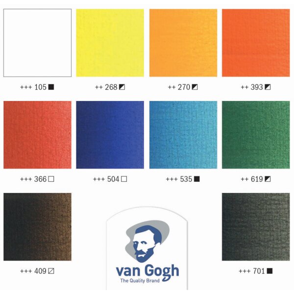 ROYAL TALENS Van Gogh Mallette de peinture à huile Basic