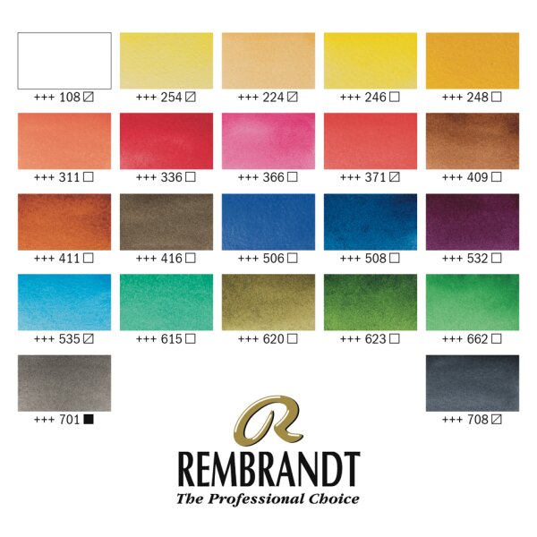 ROYAL TALENS REMBRANDT Kit aquarelle, godets