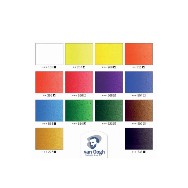 ROYAL TALENS Van Gogh Mallette dacrylique Inspiration