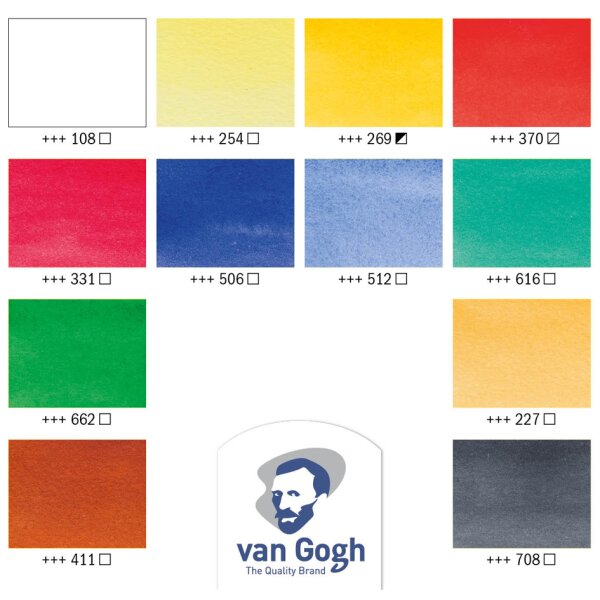 ROYAL TALENS Van Gogh Kit daquarelle, set de 12