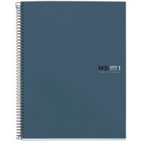 MIQUELRIUS Collegeblock "Notebook THE...