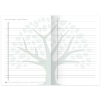 RNK Verlag Ahnentafel Meine Ahnentafel, DIN A2