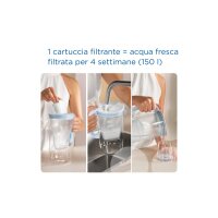 BRITA Kartuschen Maxtra+ 1053129 MAXTRA PRO All-In-1 3...