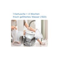 BRITA Tischwasserfilter Marella XL 1051447 blau MAXTRA...