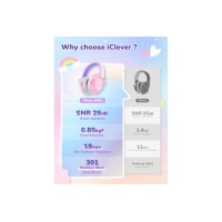 ICLEVER Noise Reduction Ear Muffs C06-2301N-08 IC-EM01,...