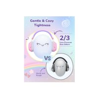 ICLEVER Noise Reduction Ear Muffs C06-2301N-08 IC-EM01, 26dB, pony