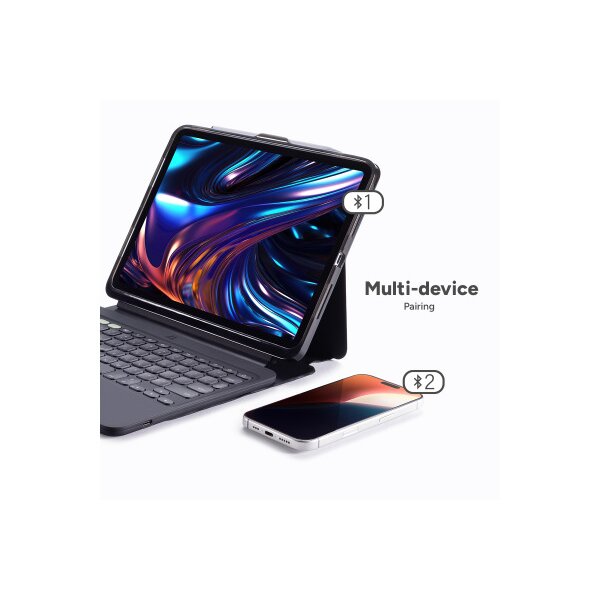 ZAGG Keyboard Pro Keys iPad Pro13 103414680 (M4/24), CH