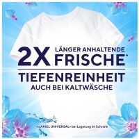 Lenor Waschpulver Aprilfrisch, 0,99 kg - 18 WL