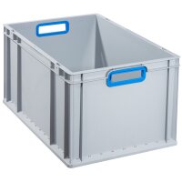 allit Kit de fermeture ProfiPlus EuroBox 2+2S, gris/bleu