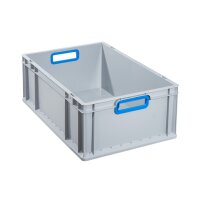 allit Verschluss-Set ProfiPlus EuroBox 2+2S, grau blau