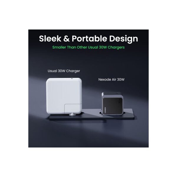 UGREEN USB-C Wallcharger Nexode S 35041 30W,1-Port, GaN,Fast Charger