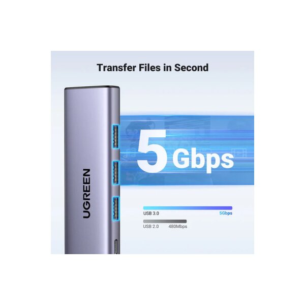 UGREEN USB-C Hub 5-in-1 15596 3x USB-A,1x USB-C,1x HDMI