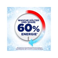 Lenor Flüssigwaschmittel Sensitiv, 1,125 Liter - 25 WL