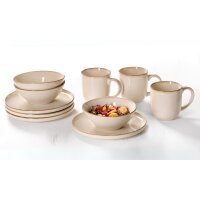 Ritzenhoff & Breker Service petit déjeuner...