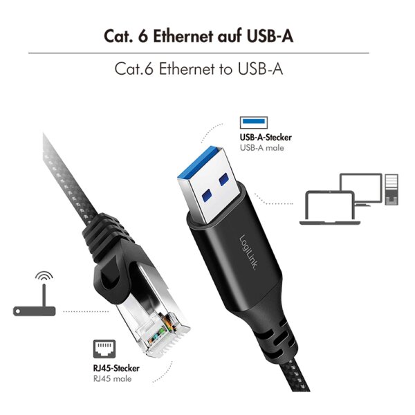 LogiLink Câble Ethernet USB 3.0, USB-A - RJ45, 1,5 m