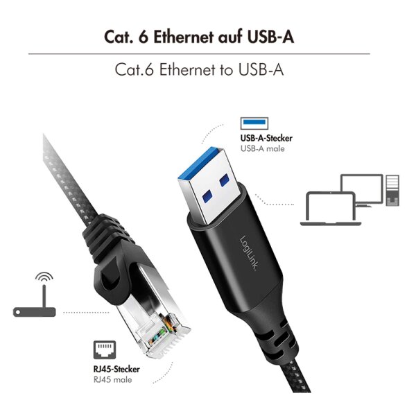 LogiLink Câble Ethernet USB 3.0, USB-A - RJ45, 15 m