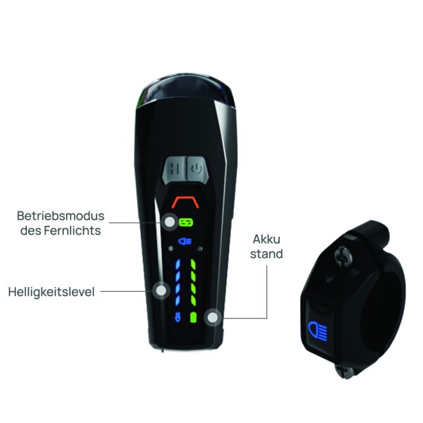 FISCHER Kit déclairage LED rechargeable TWIN STOP