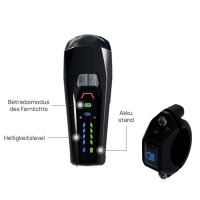 FISCHER Feu avant LED pour vélo, avec pleins phares, 100 lux