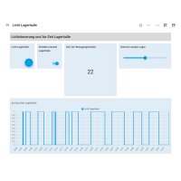 W&T logic.hub - commande dapplications dautomatisation