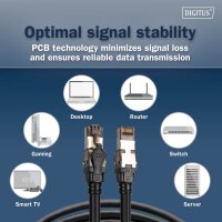 DIGITUS Câble de brassage, cat. 8.1, S/FTP, 2,0 m,...