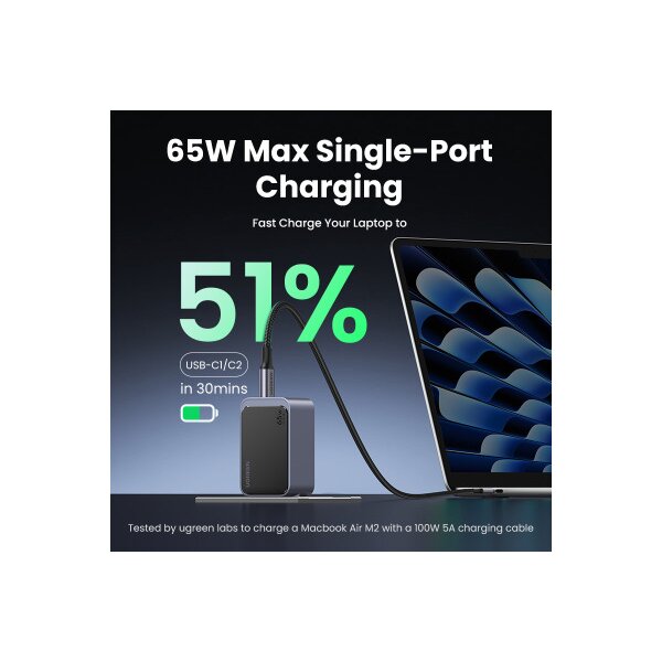 UGREEN USB-C Wallcharger Nexode S 35042 65W,3-Port,GaN,FastCharger