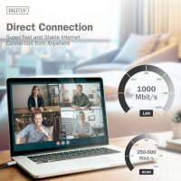 DIGITUS USB 3.2 Ethernet Kabel, USB-C - RJ45 Stecker, 10 m