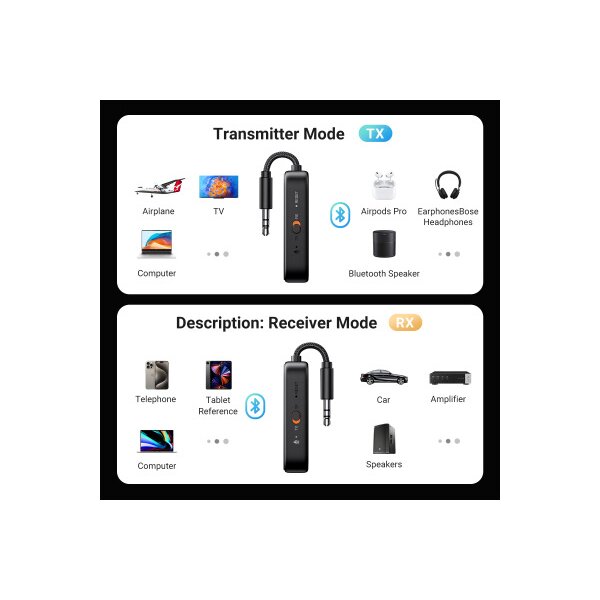 UGREEN Travel Audio Transmitter 35222A TX/RX, BT 5.2, Dual Pairing