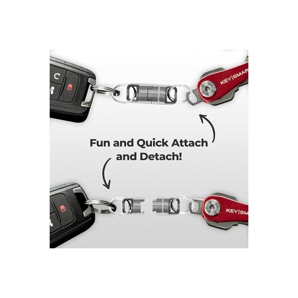 KEYSMART MagConnect Pro KS847-TI Titanium
