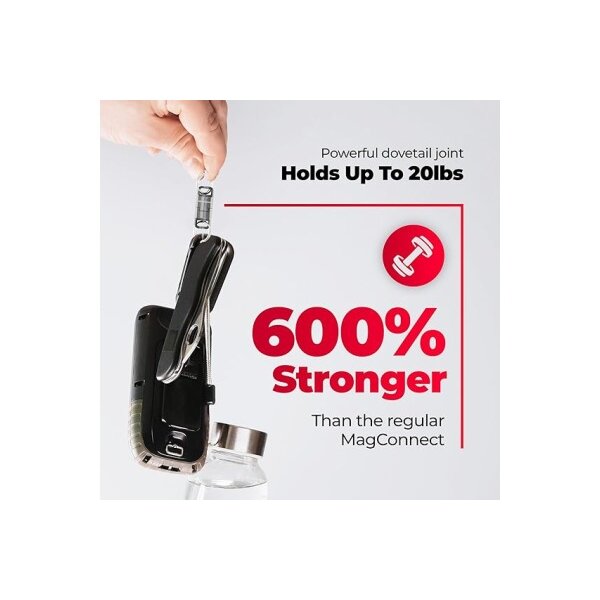 KEYSMART MagConnect Pro KS847-TI Titanium