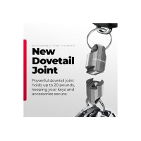 KEYSMART MagConnect Pro KS847-TI Titanium