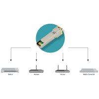 DIGITUS Mini-GBIC SFP cuivre, 10 Gbps, RJ45