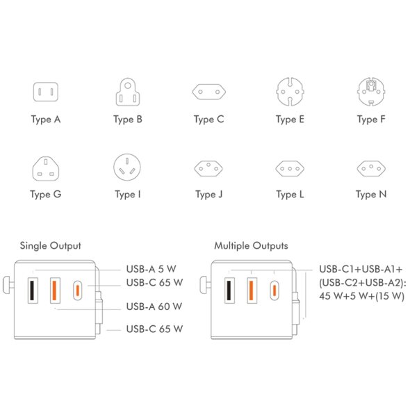 LogiLink Universal-Reiseadapter (EU AUS US UK), 70 Watt