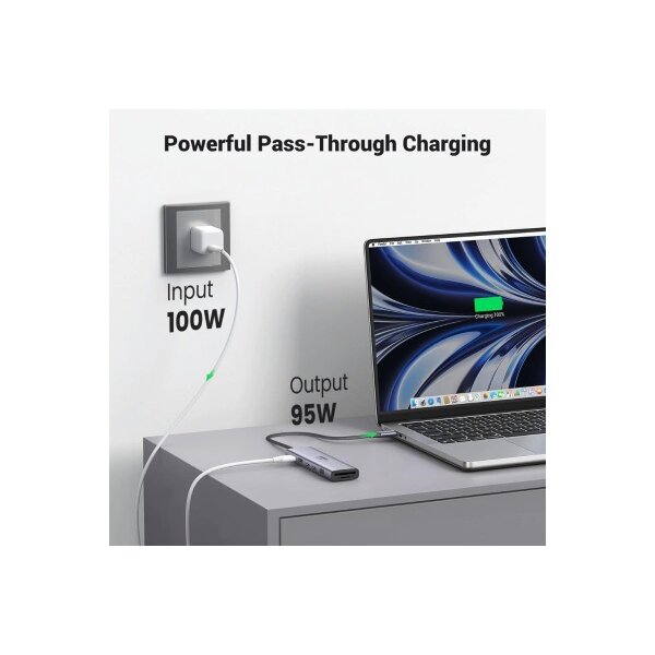 UGREEN 7-in-1 USB-C Hub 45521 100W,4xUSB-C,1xUSB-A,1xHDMI