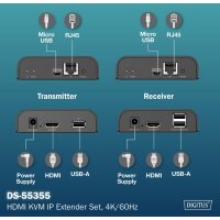 DIGITUS 4K HDMI IP Extender Set, 120 200 m