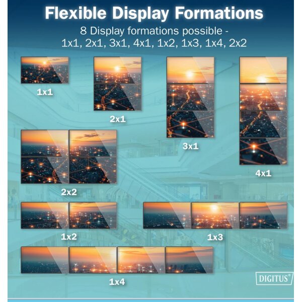 DIGITUS Contrôleur de mur vidéo 4K HDMI, noir