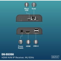 DIGITUS Récepteur IP HDMI 4K, 4K/60Hz, 120/200 m