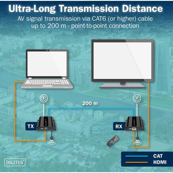 DIGITUS Kit dextension IP HDMI 4K, Full HD, 120/200 km