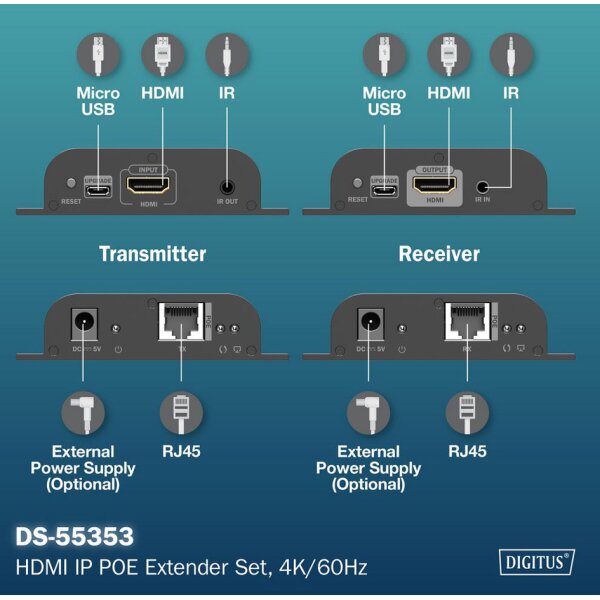 DIGITUS Kit dextension IP HDMI 4K PoE, 120/200 m