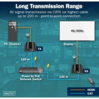 DIGITUS 4K HDMI IP PoE Extender Set, 120 200 m