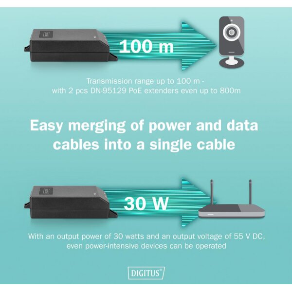 DIGITUS Injecteur Gigabit Ethernet PoE +, 802.3at, 30 W
