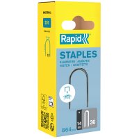 Rapid Kabelklammern Typ 36, 14 mm, galvanisiert