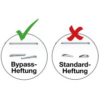 RAPESCO Heftzange Porpoise ONE, chrom