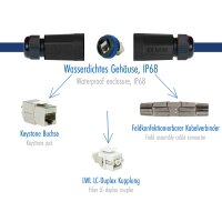 LogiLink Boîtier dextérieur pour module...