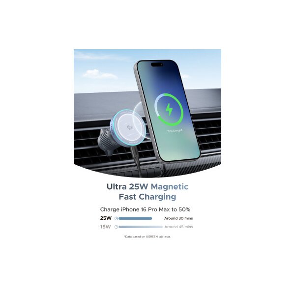 UGREEN Magnetic Car Charger 25W 55967 Wireless, Qi2.2