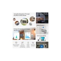 TP-LINK Smart Switch Module Tapo S110E