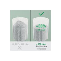 LEITZ Aktenvernichter OptiMax 8359-20-00 Small Office...