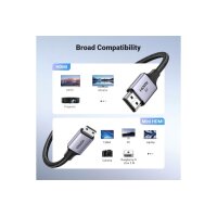 UGREEN Cable Mini HDMI to HDMI 8K 15515 2m,Black,BB