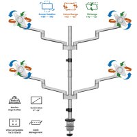 LogiLink Bras support pour 4 écrans, longueur du...